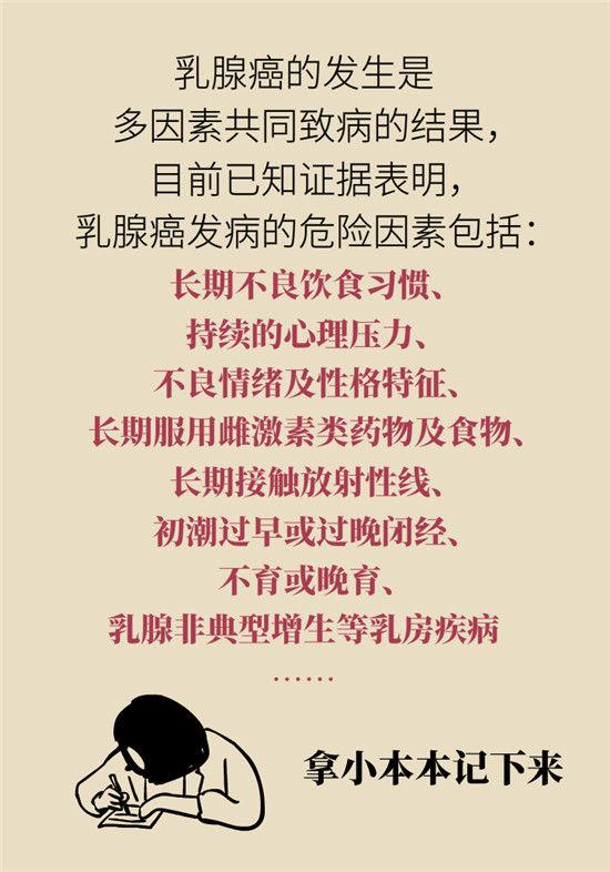 乳腺癌會(huì)遺傳嗎？這幾點(diǎn)幫你判斷遺傳性