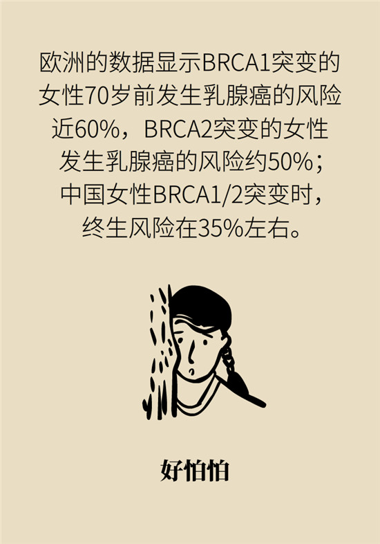 乳腺癌會(huì)遺傳嗎？這幾點(diǎn)幫你判斷遺傳性