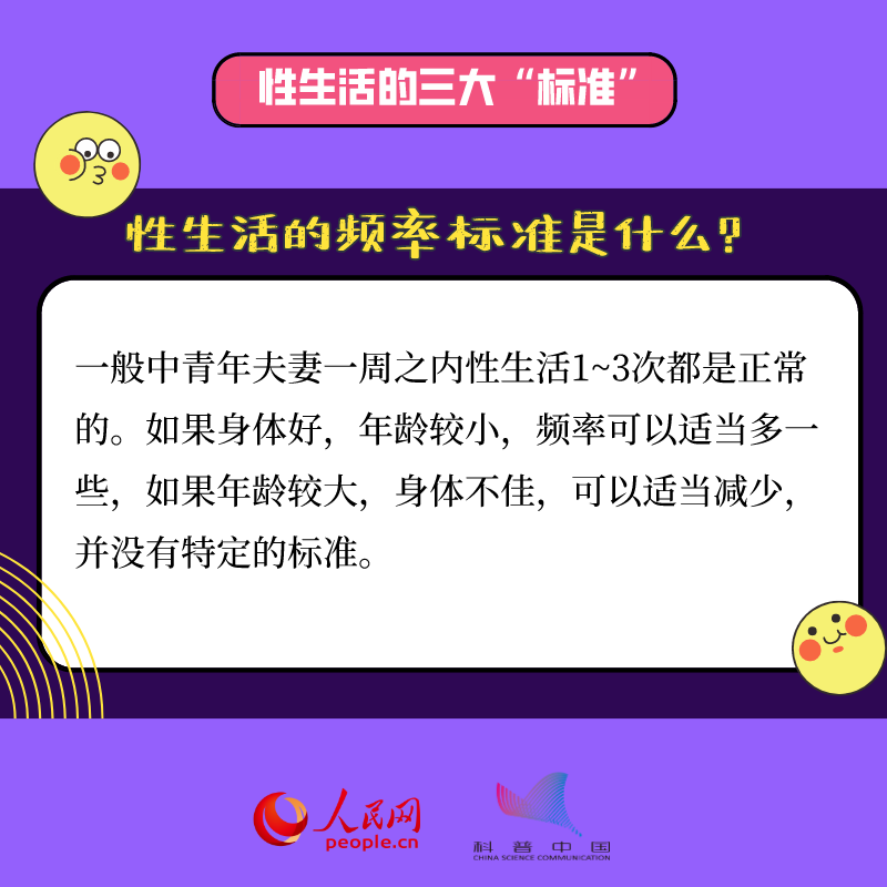 兩性知識你都知道嗎？