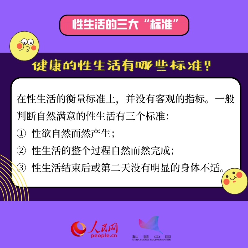 兩性知識你都知道嗎？