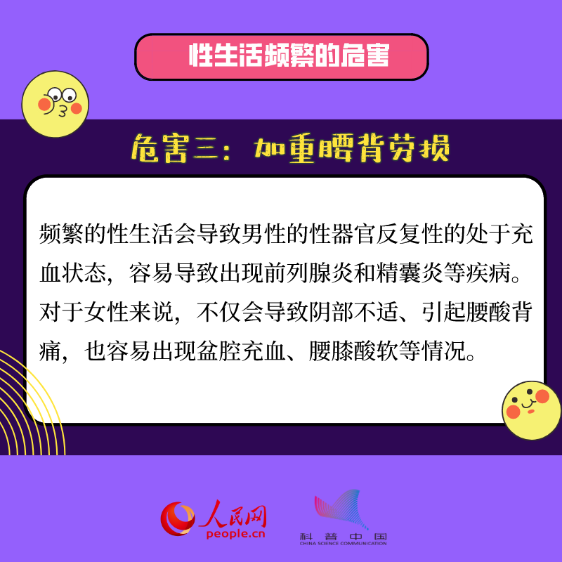 兩性知識你都知道嗎？