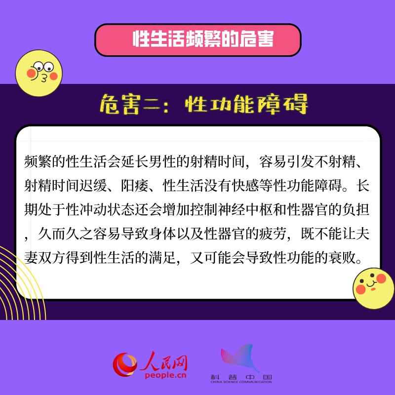 兩性知識你都知道嗎？