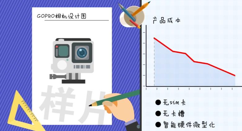 這都不是設想，虛擬SIM軟件服務.jpg