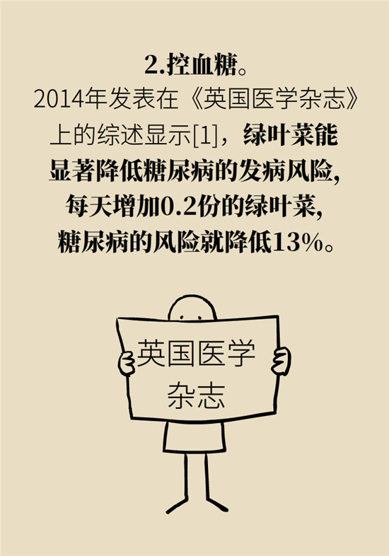 沒想到吃菜也能這么補鈣！這幾種做法好吃又健康