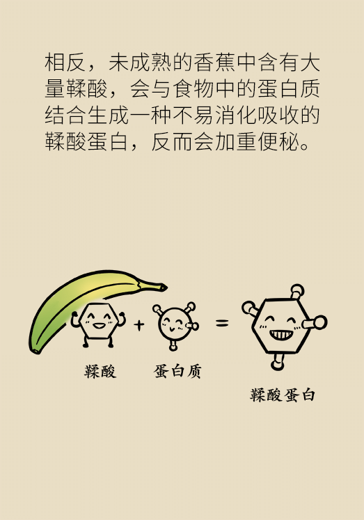 香蕉真的會緩解便秘嗎？