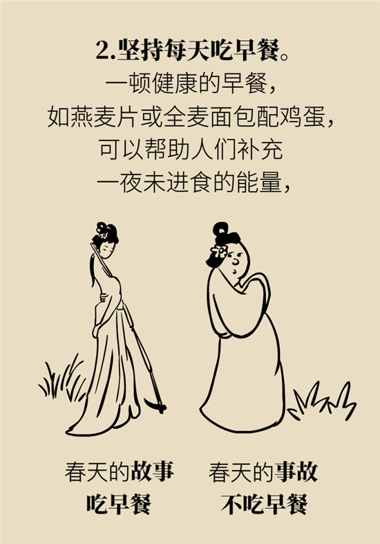 年過40如何減肥？