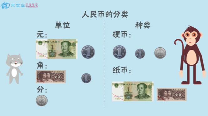 初步認識商品的價格，學會簡單的購物，培養(yǎng)思維的靈活性、與他人合作的態(tài)度.jpg
