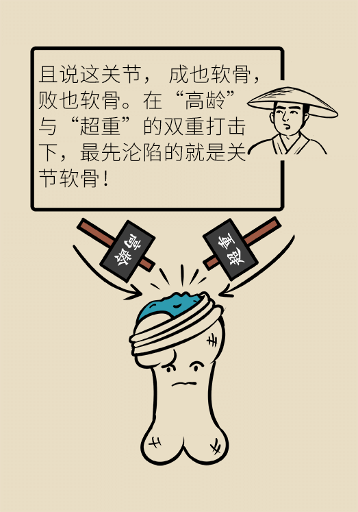 人老關(guān)節(jié)也會(huì)老嗎？