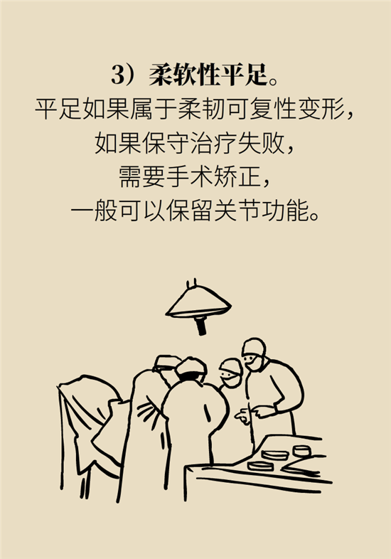 走幾百米路就疼得不行了？可能患上了平足癥
