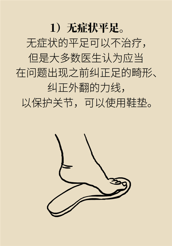 走幾百米路就疼得不行了？可能患上了平足癥