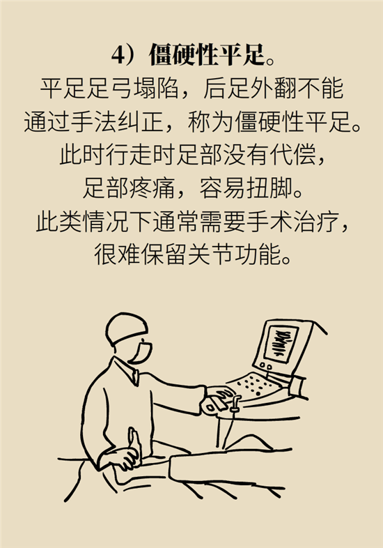 走幾百米路就疼得不行了？可能患上了平足癥