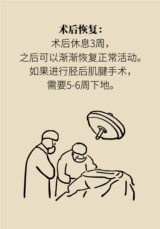走幾百米路就疼得不行了？可能患上了平足癥