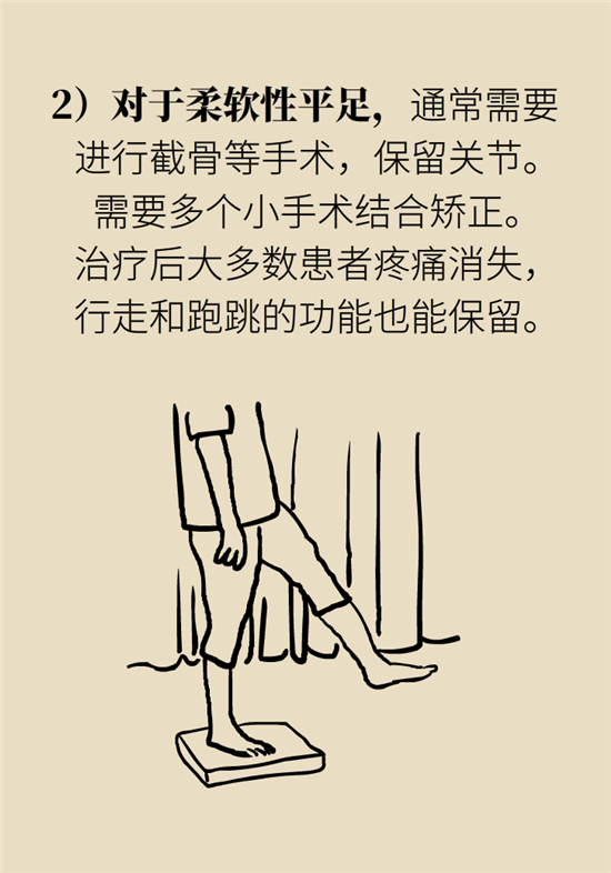 走幾百米路就疼得不行了？可能患上了平足癥