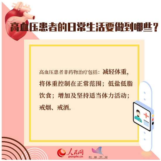 心臟健康別大意，這八個知識點一定要掌握