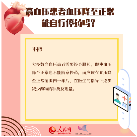 心臟健康別大意，這八個知識點一定要掌握