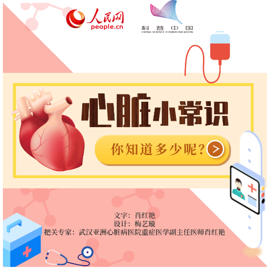 心臟健康別大意，這八個知識點一定要掌握