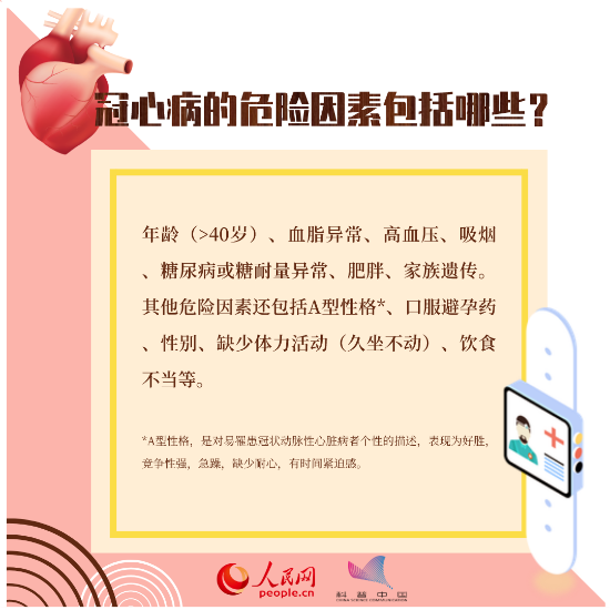 心臟健康別大意，這八個知識點一定要掌握