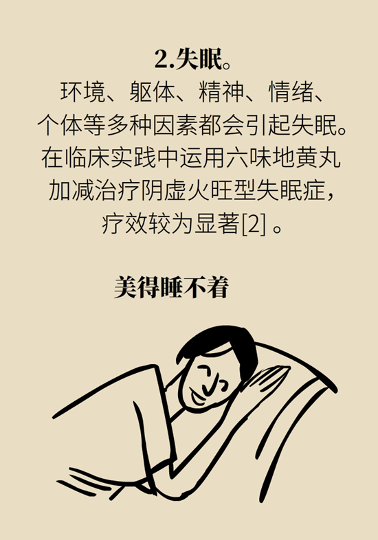 六味地黃丸 六味地黃丸科普