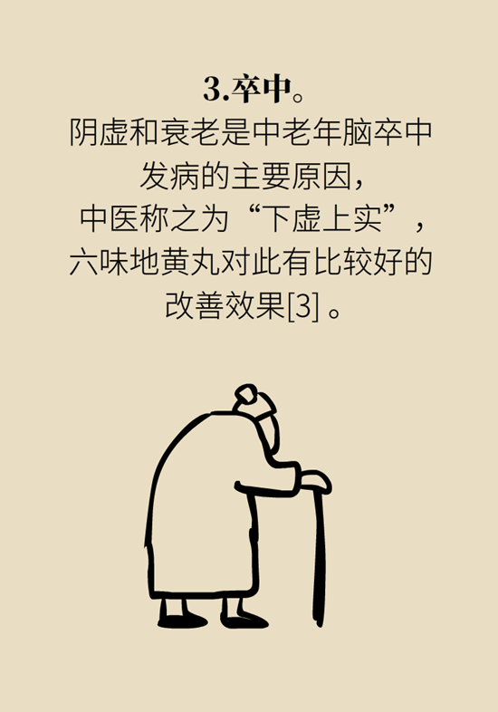 六味地黃丸 六味地黃丸科普