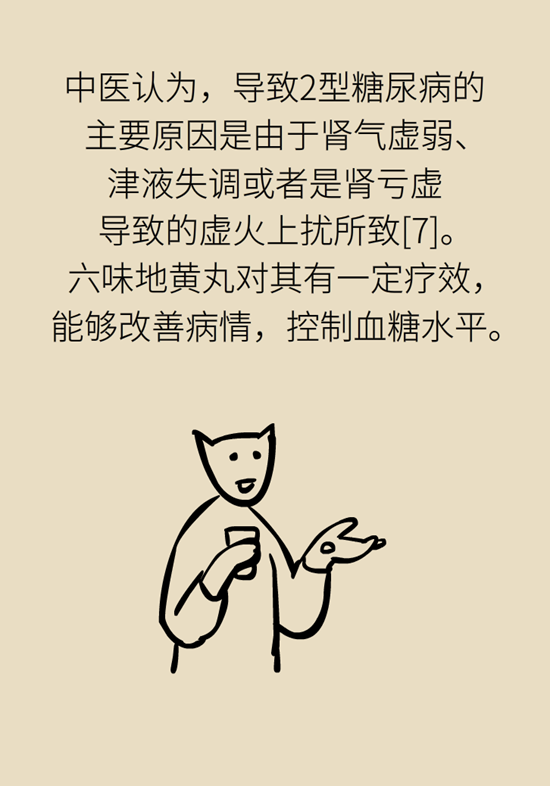 六味地黃丸 六味地黃丸科普