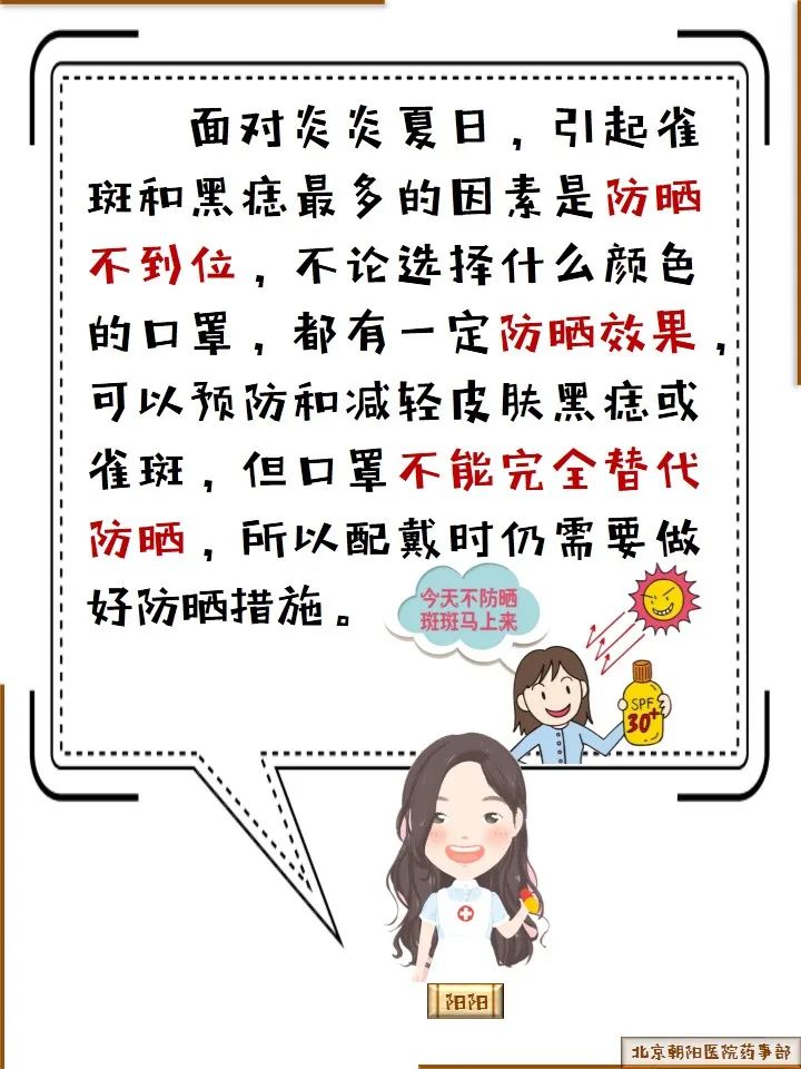 口罩 口罩科普