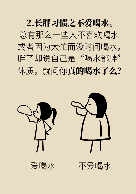 減肥科普動漫制作 減肥科普動漫制作