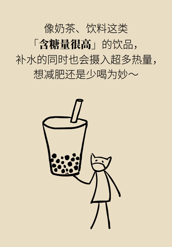 減肥科普動漫制作 減肥科普動漫制作