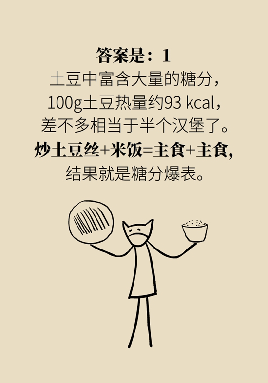 減肥科普動漫制作 減肥科普動漫制作