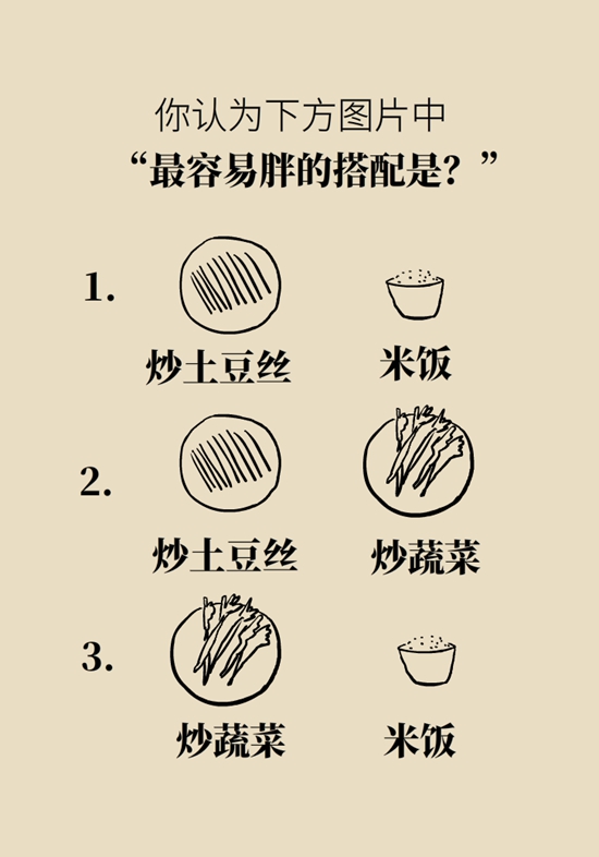 減肥科普動漫制作 減肥科普