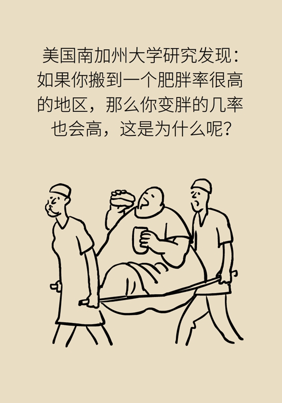 減肥科普動漫制作 減肥科普動漫制作