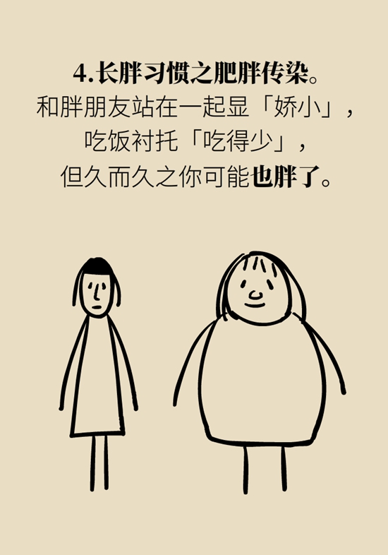 減肥科普動漫制作 減肥科普動漫制作