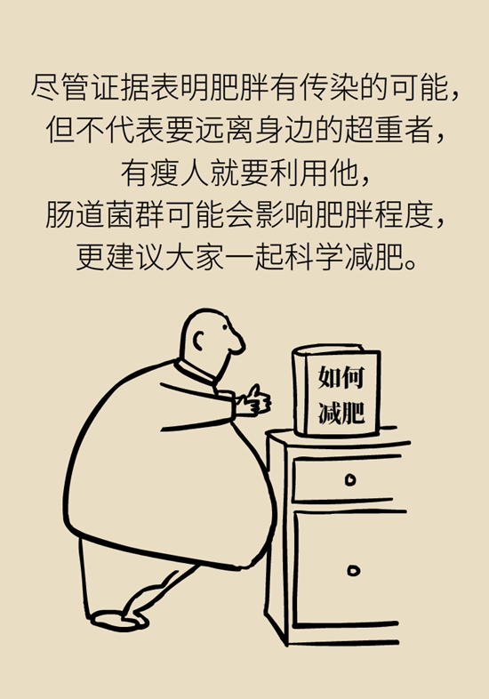 減肥科普動漫制作 減肥科普動漫制作