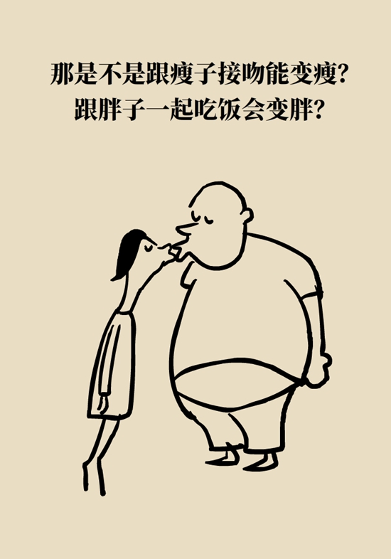 減肥科普動漫制作 減肥科普動漫制作