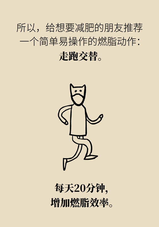 減肥科普動漫制作 減肥科普動漫制作