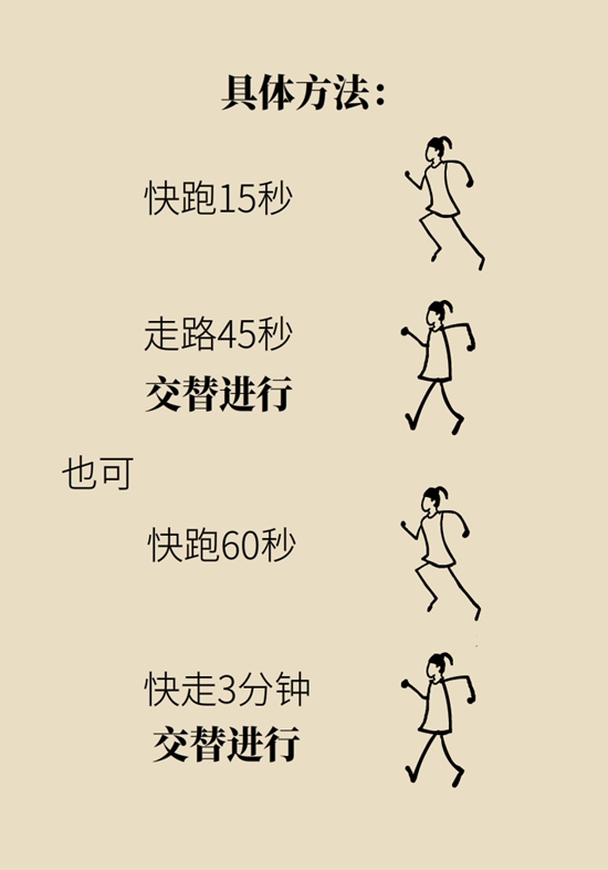 減肥科普動漫制作 減肥科普動漫制作