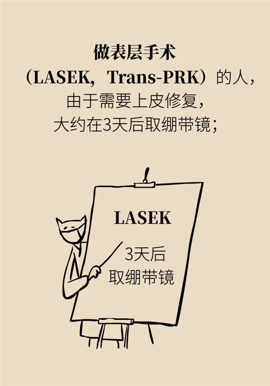 近視科普動漫制作 近視