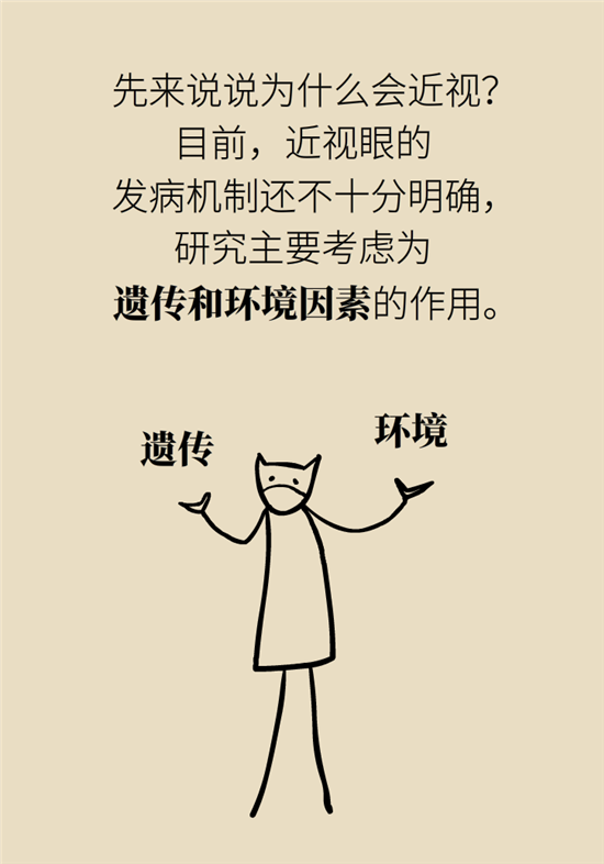 近視科普動漫制作