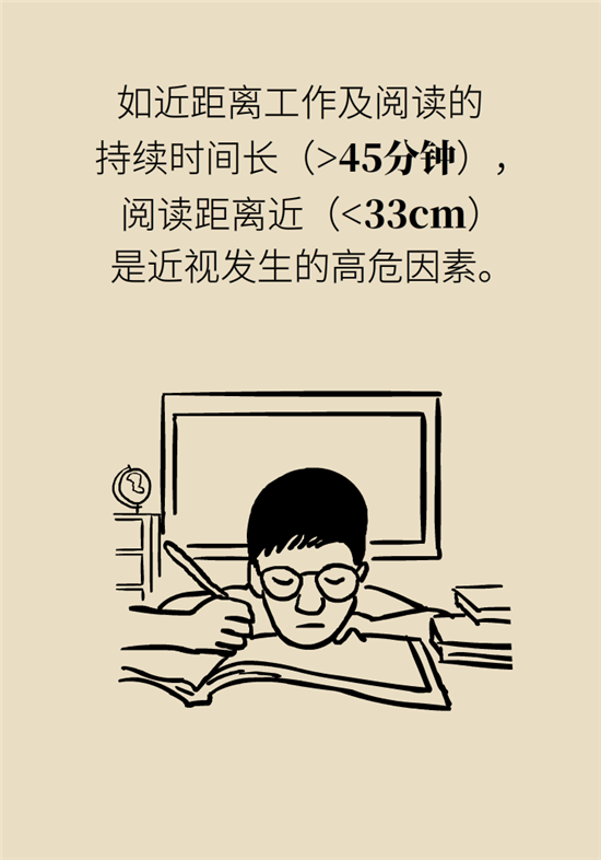 近視科普動漫制作