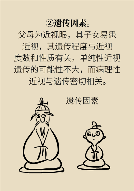 近視科普動漫制作
