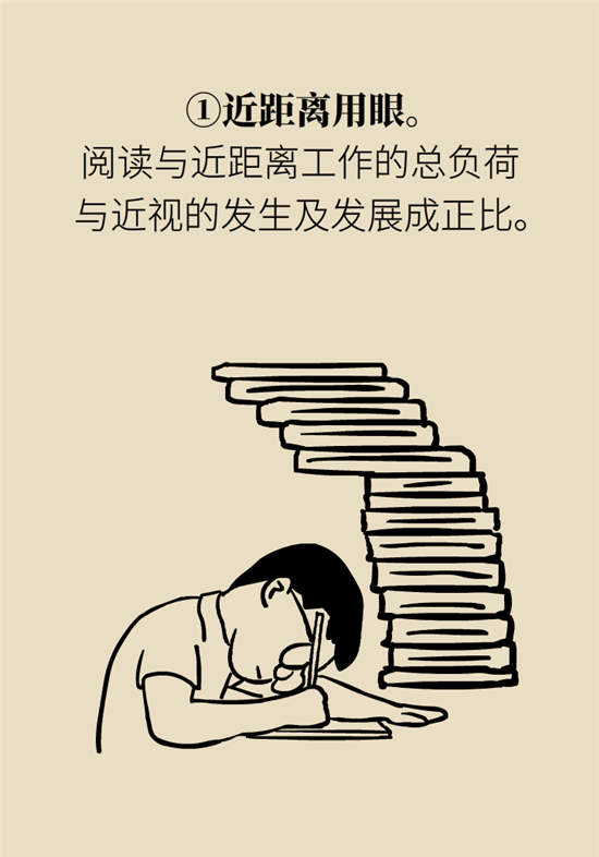 近視科普動漫制作