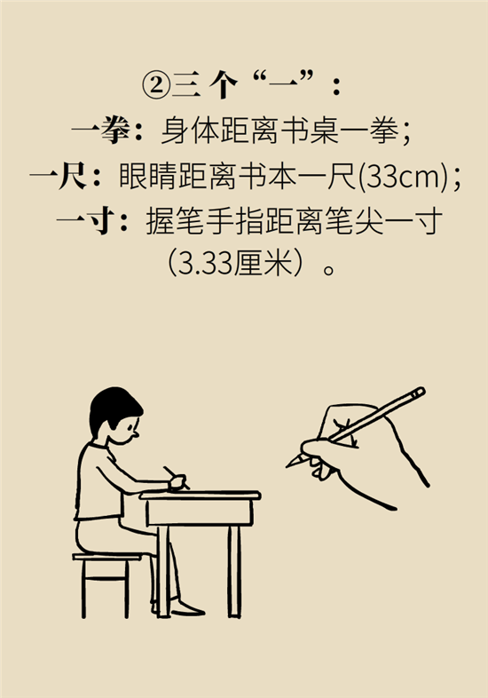 近視科普動漫制作