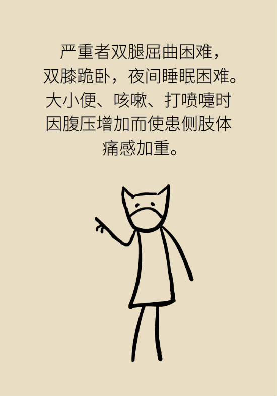 梨狀肌綜合征 梨狀肌綜合征