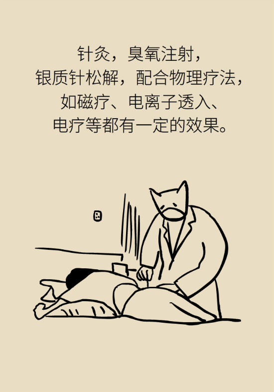 梨狀肌綜合征 梨狀肌綜合征
