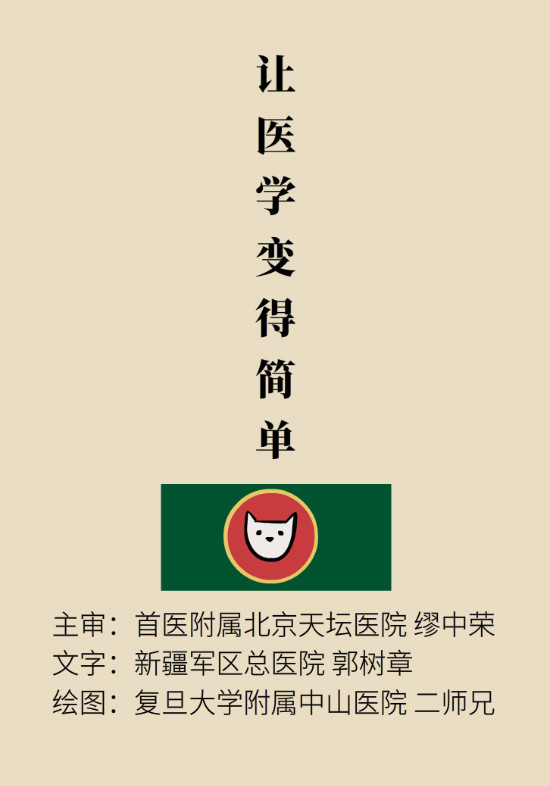 梨狀肌綜合征 梨狀肌綜合征