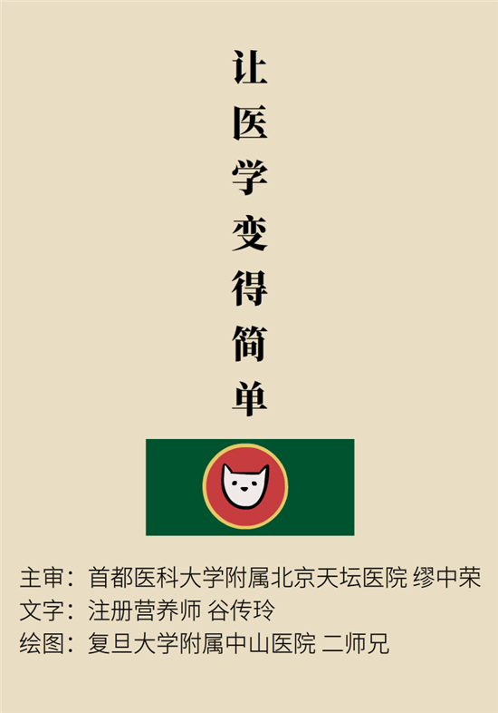 減肥進(jìn)餐順序 減肥科普制作動漫