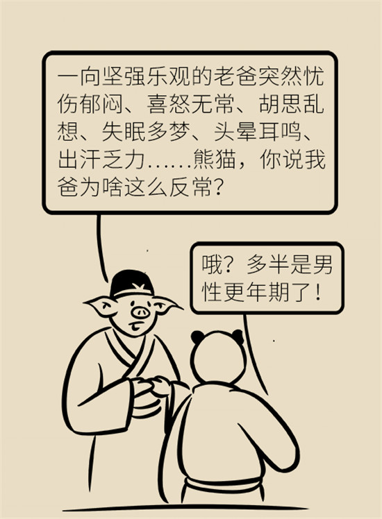 更年期科普動漫 更年期科普動漫制作