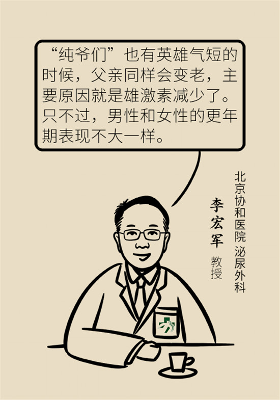 更年期科普動漫 更年期科普動漫制作