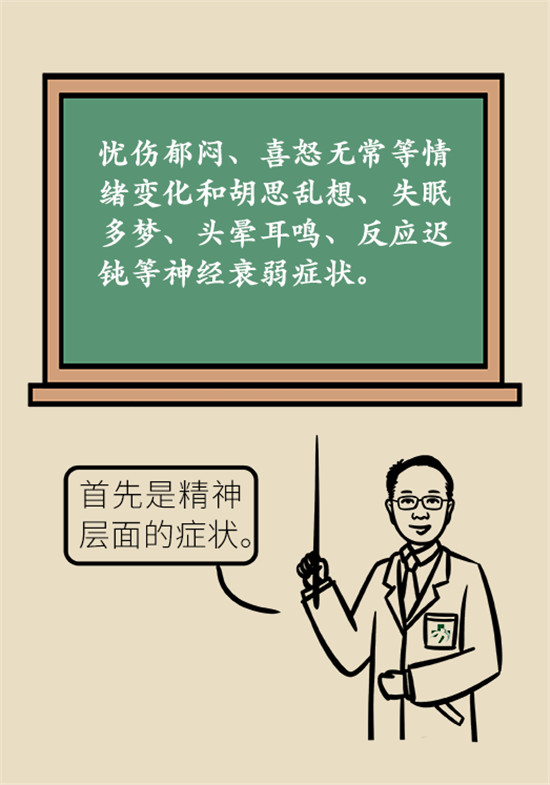 更年期科普動漫 更年期科普動漫制作
