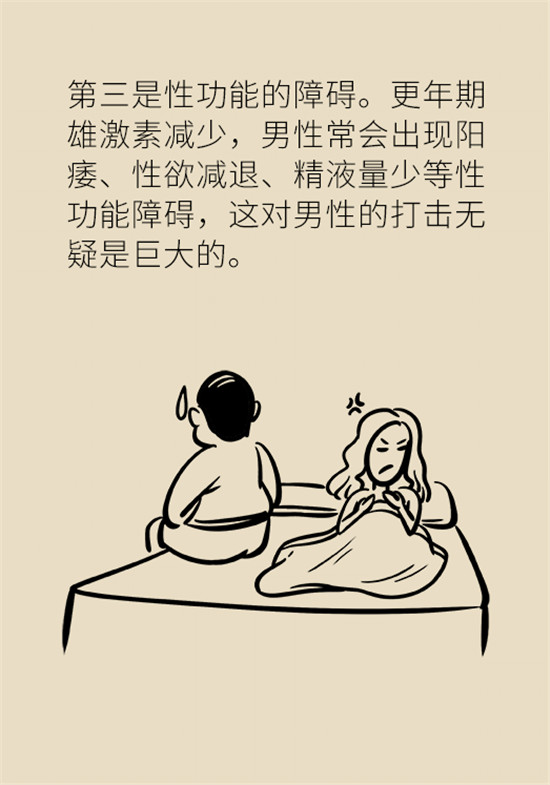 更年期科普動漫 更年期科普動漫制作