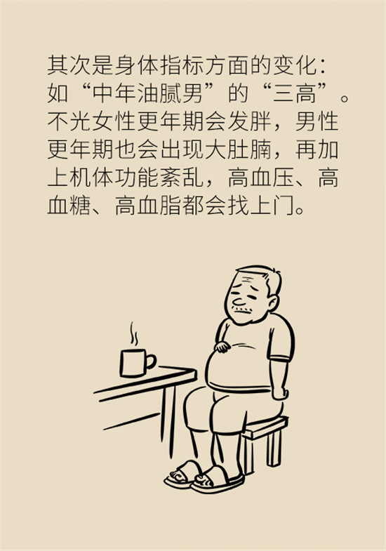 更年期科普動漫 更年期科普動漫制作